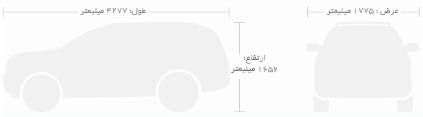 خودرو بیوک انکور